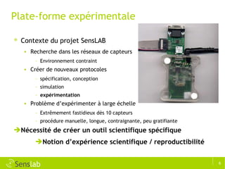 Plate-forme expérimentale Contexte du projet SensLAB Recherche dans les réseaux de capteurs Environnement contraint Créer de nouveaux protocoles spécification, conception simulation expérimentation Problème d’expérimenter à large échelle Extrêmement fastidieux dès 10 capteurs procédure manuelle, longue, contraignante, peu gratifiante Nécessité de créer un outil scientifique spécifique   Notion d’expérience scientifique / reproductibilité 