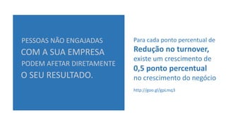 PESSOAS NÃO ENGAJADAS
COM A SUA EMPRESA
PODEM AFETAR DIRETAMENTE
O SEU RESULTADO.
Para cada ponto percentual de
Redução no turnover,
existe um crescimento de
0,5 ponto percentual
no crescimento do negócio
http://goo.gl/gpLmq3
 