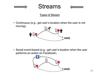 Streams 
Types of Stream 
• Continuous (e.g., get user’s location when the user is not 
moving). 
• Social event-based (e.g., get user’s location when the user 
performs an action on Facebook). 
10 
 