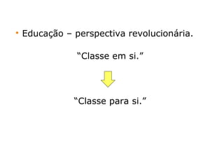
Educação – perspectiva revolucionária.
“Classe em si.”
“Classe para si.”
 
