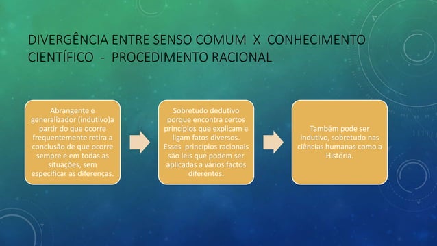 Senso comum e conhecimento científico.pptx