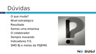 Dúvidas
   O que muda?
   Nível estratégico
   Resultado
   Somos uma empresa
   O colaborador
   Sempre inovando
   Indicadores P.E.
   SMD BJ e metas da FEJEMG
 
