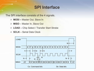 SPI Interface The SPI interface consists of the 4 signals. MOSI –  Master Out, Slave In MISO  – Master In, Slave Out LOAD  – Chip Select / Transfer Start Strobe SCLK  – Serial Data Clock 