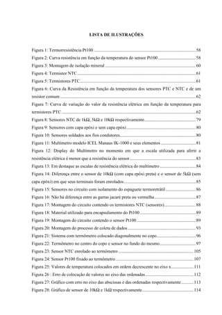 9
LISTA DE ILUSTRAÇÕES
Figura 1: Termorresistência Pt100 ...........................................................................................58
Figura 2: Curva resistência em função da temperatura do sensor Pt100..................................58
Figura 3: Montagem de isolação mineral .................................................................................60
Figura 4: Termistor NTC..........................................................................................................61
Figura 5: Termistores PTC .......................................................................................................61
Figura 6: Curva da Resistência em função da temperatura dos sensores PTC e NTC e de um
resistor comum .........................................................................................................................62
Figura 7: Curva de variação do valor da resistência elétrica em função da temperatura para
termistores PTC........................................................................................................................62
Figura 8: Sensores NTC de 1kΩ, 5kΩ e 10kΩ respectivamente..............................................79
Figura 9: Sensores com capa epóxi e sem capa epóxi..............................................................80
Figura 10: Sensores soldados aos fios condutores....................................................................80
Figura 11: Multímetro modelo ICEL Manaus IK-1000 e seus elementos ...............................81
Figura 12: Display do Multímetro no momento em que a escala utilizada para aferir a
resistência elétrica é menor que a resistência do sensor...........................................................83
Figura 13: Em destaque as escalas de resistência elétrica do multímetro ................................84
Figura 14: Diferença entre o sensor de 10kΩ (com capa epóxi preta) e o sensor de 5kΩ (sem
capa epóxi) em que seus terminais foram enrolados................................................................85
Figura 15: Sensores no circuito com isolamento do espaguete termoretrátil...........................86
Figura 16: Não há diferença entre as garras jacaré preta ou vermelha.....................................87
Figura 17: Montagem do circuito contendo os termistores NTC (sensores)............................88
Figura 18: Material utilizado para encapsulamento do Pt100..................................................89
Figura 19: Montagem do circuito contendo o sensor Pt100.....................................................89
Figura 20: Montagem do processo de coleta de dados.............................................................93
Figura 21: Sistema com termômetro colocado diagonalmente no copo...................................96
Figura 22: Termômetro no centro do copo e sensor no fundo do mesmo................................97
Figura 23: Sensor NTC enrolado ao termômetro ...................................................................105
Figura 24: Sensor Pt100 fixado ao termômetro......................................................................107
Figura 25: Valores de temperatura colocados em ordem decrescente no eixo x....................111
Figura 26 : Erro de colocação de valores no eixo das ordenadas...........................................112
Figura 27: Gráfico com erro no eixo das abscissas e das ordenadas respectivamente...........113
Figura 28: Gráfico de sensor de 10kΩ e 1kΩ respectivamente..............................................114
 