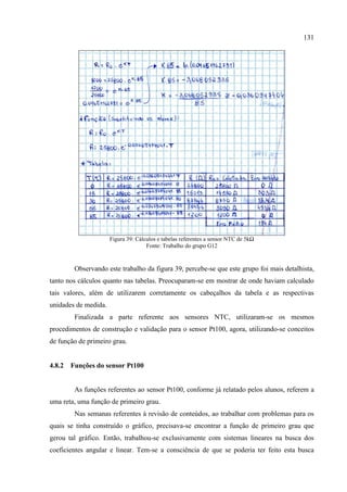 131
Figura 39: Cálculos e tabelas referentes a sensor NTC de 5kΩ
Fonte: Trabalho do grupo G12
Observando este trabalho da figura 39, percebe-se que este grupo foi mais detalhista,
tanto nos cálculos quanto nas tabelas. Preocuparam-se em mostrar de onde haviam calculado
tais valores, além de utilizarem corretamente os cabeçalhos da tabela e as respectivas
unidades de medida.
Finalizada a parte referente aos sensores NTC, utilizaram-se os mesmos
procedimentos de construção e validação para o sensor Pt100, agora, utilizando-se conceitos
de função de primeiro grau.
4.8.2 Funções do sensor Pt100
As funções referentes ao sensor Pt100, conforme já relatado pelos alunos, referem a
uma reta, uma função de primeiro grau.
Nas semanas referentes à revisão de conteúdos, ao trabalhar com problemas para os
quais se tinha construído o gráfico, precisava-se encontrar a função de primeiro grau que
gerou tal gráfico. Então, trabalhou-se exclusivamente com sistemas lineares na busca dos
coeficientes angular e linear. Tem-se a consciência de que se poderia ter feito esta busca
 