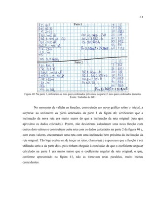 133
Figura 40: Na parte 1, utilizaram-se dois pares ordenados próximos, na parte 2, dois pares ordenados distantes
Fonte: Trabalho do G11
No momento de validar as funções, construindo um novo gráfico sobre o inicial, a
surpresa: ao utilizarem os pares ordenados da parte 1 da figura 40, verificaram que a
inclinação da nova reta era muito maior do que a inclinação da reta original (reta que
aproxima os dados coletados). Porém, não desistiram, calcularam uma nova função com
outros dois valores e construíram outra reta com os dados calculados na parte 2 da figura 40 e,
com estes valores, encontraram uma reta com uma inclinação bem próxima da inclinação da
reta original. Tão logo acabaram de traçar as retas, chamaram e expuseram que a função a ser
utilizada seria a da parte dois, pois tinham chegado à conclusão de que o coeficiente angular
calculado na parte 1 era muito maior que o coeficiente angular da reta original, o que,
conforme apresentado na figura 41, não as tornavam retas paralelas, muito menos
coincidentes.
 