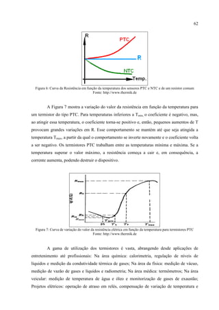 62
Figura 6: Curva da Resistência em função da temperatura dos sensores PTC e NTC e de um resistor comum
Fonte: http://www.thermik.de
A Figura 7 mostra a variação do valor da resistência em função da temperatura para
um termistor do tipo PTC. Para temperaturas inferiores a Tmin, o coeficiente é negativo, mas,
ao atingir essa temperatura, o coeficiente torna-se positivo e, então, pequenos aumentos de T
provocam grandes variações em R. Esse comportamento se mantém até que seja atingida a
temperatura Tmax, a partir da qual o comportamento se inverte novamente e o coeficiente volta
a ser negativo. Os termistores PTC trabalham entre as temperaturas mínima e máxima. Se a
temperatura superar o valor máximo, a resistência começa a cair e, em consequência, a
corrente aumenta, podendo destruir o dispositivo.
Figura 7: Curva de variação do valor da resistência elétrica em função da temperatura para termistores PTC
Fonte: http://www.thermik.de
A gama de utilização dos termistores é vasta, abrangendo desde aplicações de
entretenimento até profissionais: Na área química: calorimetria, regulação de níveis de
líquidos e medição da condutividade térmica de gases; Na área da física: medição de vácuo,
medição de vazão de gases e líquidos e radiometria; Na área médica: termômetros; Na área
veicular: medição de temperatura de água e óleo e monitorização de gases de exaustão;
Projetos elétricos: operação de atraso em relés, compensação de variação de temperatura e
 