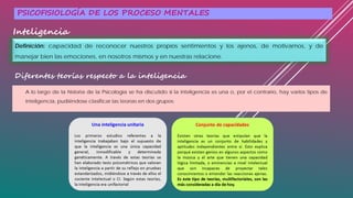 Definición: capacidad de reconocer nuestros propios sentimientos y los ajenos, de motivarnos, y de
manejar bien las emociones, en nosotros mismos y en nuestras relacione.
Diferentes teorías respecto a la inteligencia
A lo largo de la historia de la Psicología se ha discutido si la inteligencia es una o, por el contrario, hay varios tipos de
inteligencia, pudiéndose clasificar las teorías en dos grupos:
PSICOFISIOLOGÍA DE LOS PROCESO MENTALES
Inteligencia
 