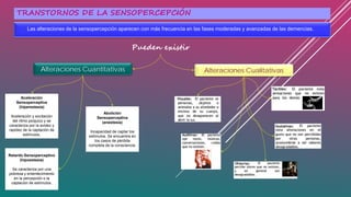 TRANSTORNOS DE LA SENSOPERCEPCIÓN
Las alteraciones de la sensopercepción aparecen con más frecuencia en las fases moderadas y avanzadas de las demencias.
Pueden existir
Alteraciones Cuantitativas Alteraciones Cualitativas
Aceleración
Sensoperceptiva
(hiperestesia)
Aceleración y excitación
del ritmo psíquico y se
caracteriza por la avidez y
rapidez de la captación de
estímulos.
Retardo Sensoperceptivo
(hipoestesia)
Se caracteriza por una
pobreza y enlentecimiento
en la percepción o la
captación de estímulos.
Abolición
Sensoperceptiva
(anestesia)
Incapacidad de captar los
estímulos. Se encuentra en
los casos de pérdida
completa de la consciencia.
 