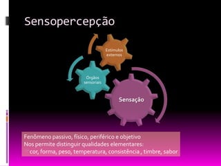 Sensopercepção

                                    Estímulos
                                    externos




                        Órgãos
                       sensoriais



                                          Sensação




Fenômeno passivo, físico, periférico e objetivo
Nos permite distinguir qualidades elementares:
cor, forma, peso, temperatura, consistência , timbre, sabor
 