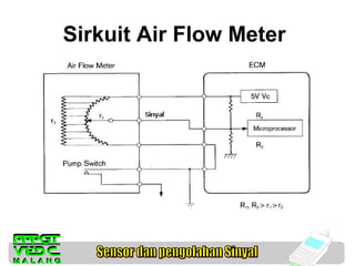 Sirkuit Air Flow Meter

 