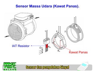 Sensor Massa Udara (Kawat Panas).

IAT Resistor
Kawat Panas

 