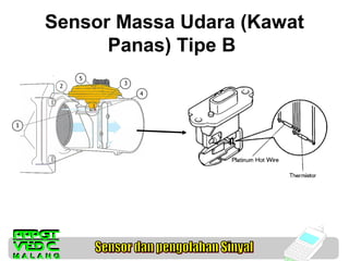 Sensor Massa Udara (Kawat
Panas) Tipe B

 