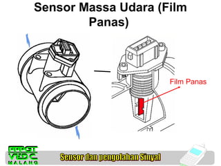 Sensor Massa Udara (Film
Panas)

Film Panas

 