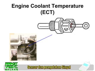 Engine Coolant Temperature
(ECT)

 