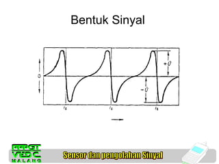 Bentuk Sinyal

 