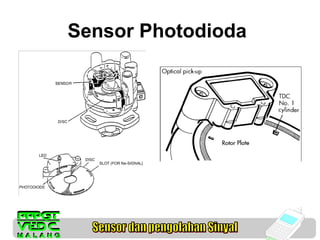 Sensor Photodioda

 