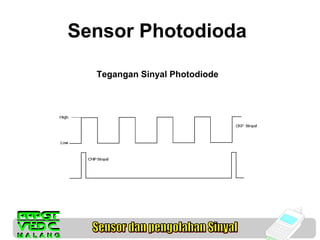 Sensor Photodioda
Tegangan Sinyal Photodiode

 
