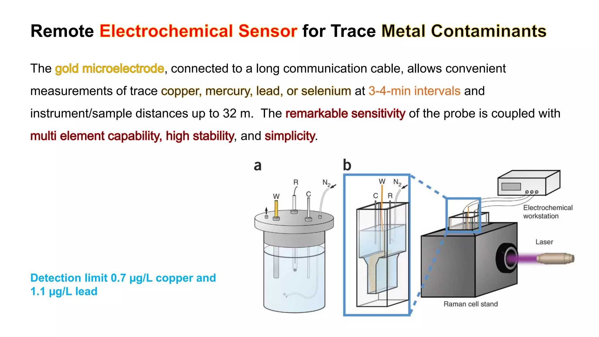 Remote for Trace
The , connected to a long communication cable, allows convenient
measurements of trace at and
instrument/sample distances up to 32 m. The of the probe is coupled with
, and .
Detection limit 0.7 µg/L copper and
1.1 µg/L lead
 