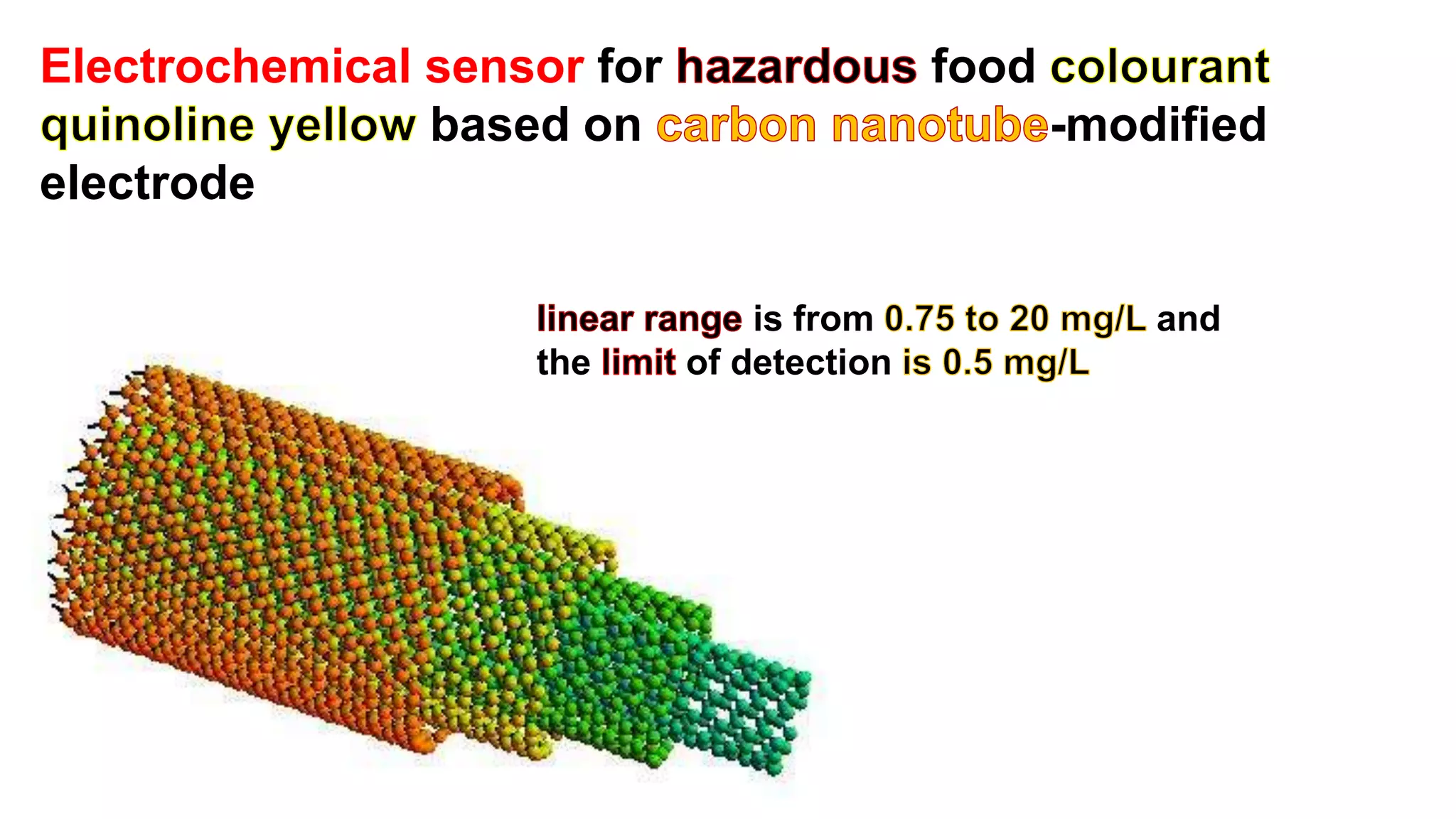 Electrochemical sensor for food
based on -modified
electrode
is from and
the of detection
 
