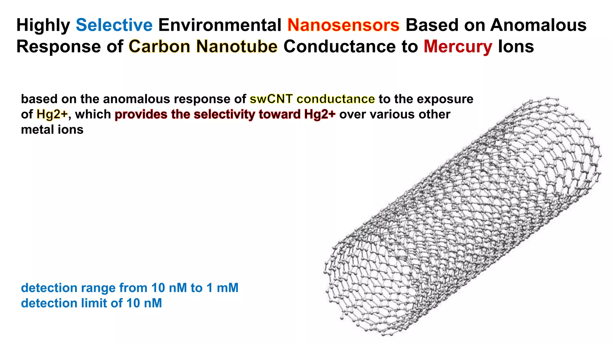 Highly Selective Environmental Based on Anomalous
Response of Conductance to Mercury Ions
based on the anomalous response of to the exposure
of , which over various other
metal ions
detection range from 10 nM to 1 mM
detection limit of 10 nM
 
