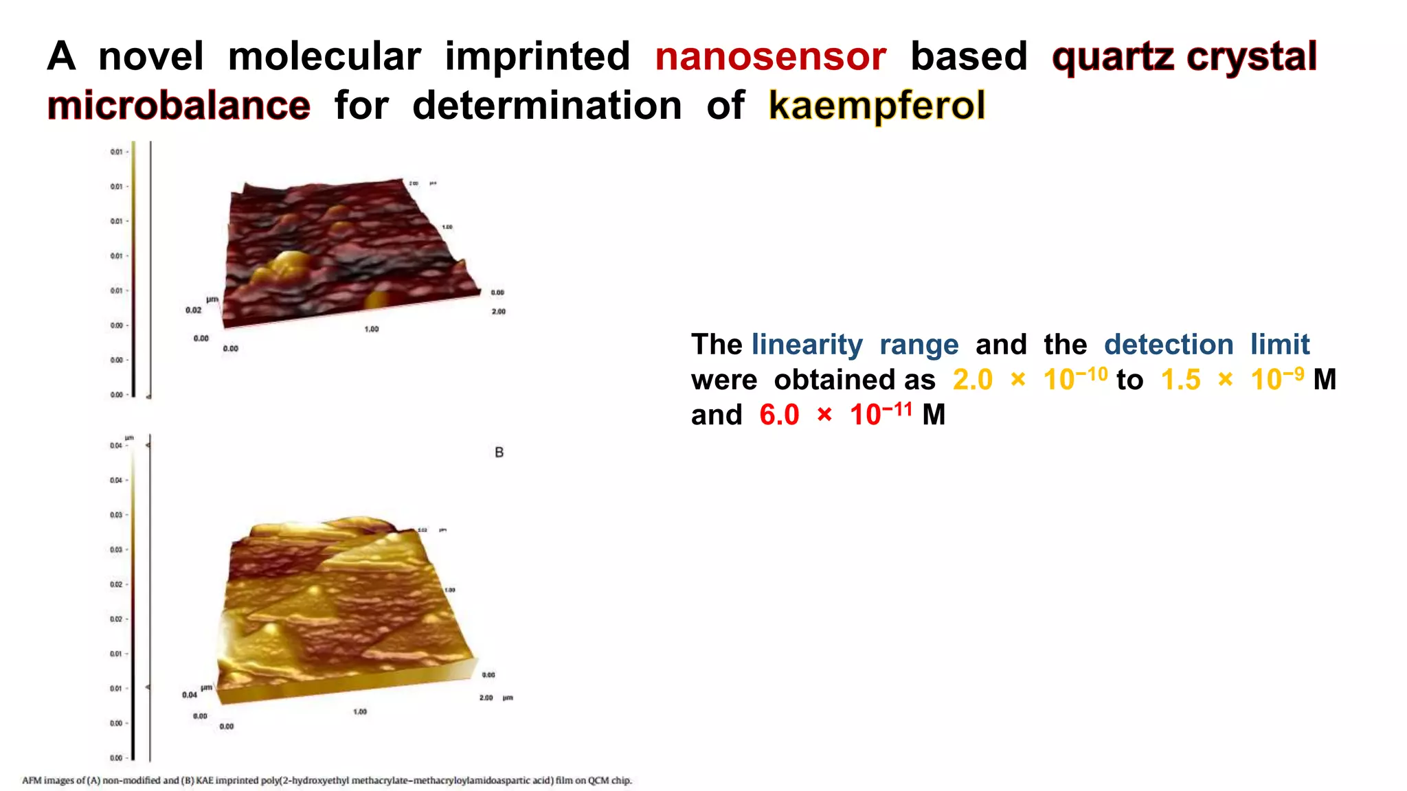 A novel molecular imprinted nanosensor based
for determination of
The linearity range and the detection limit
were obtained as 2.0 × 10−10 to 1.5 × 10−9 M
and 6.0 × 10−11 M
 
