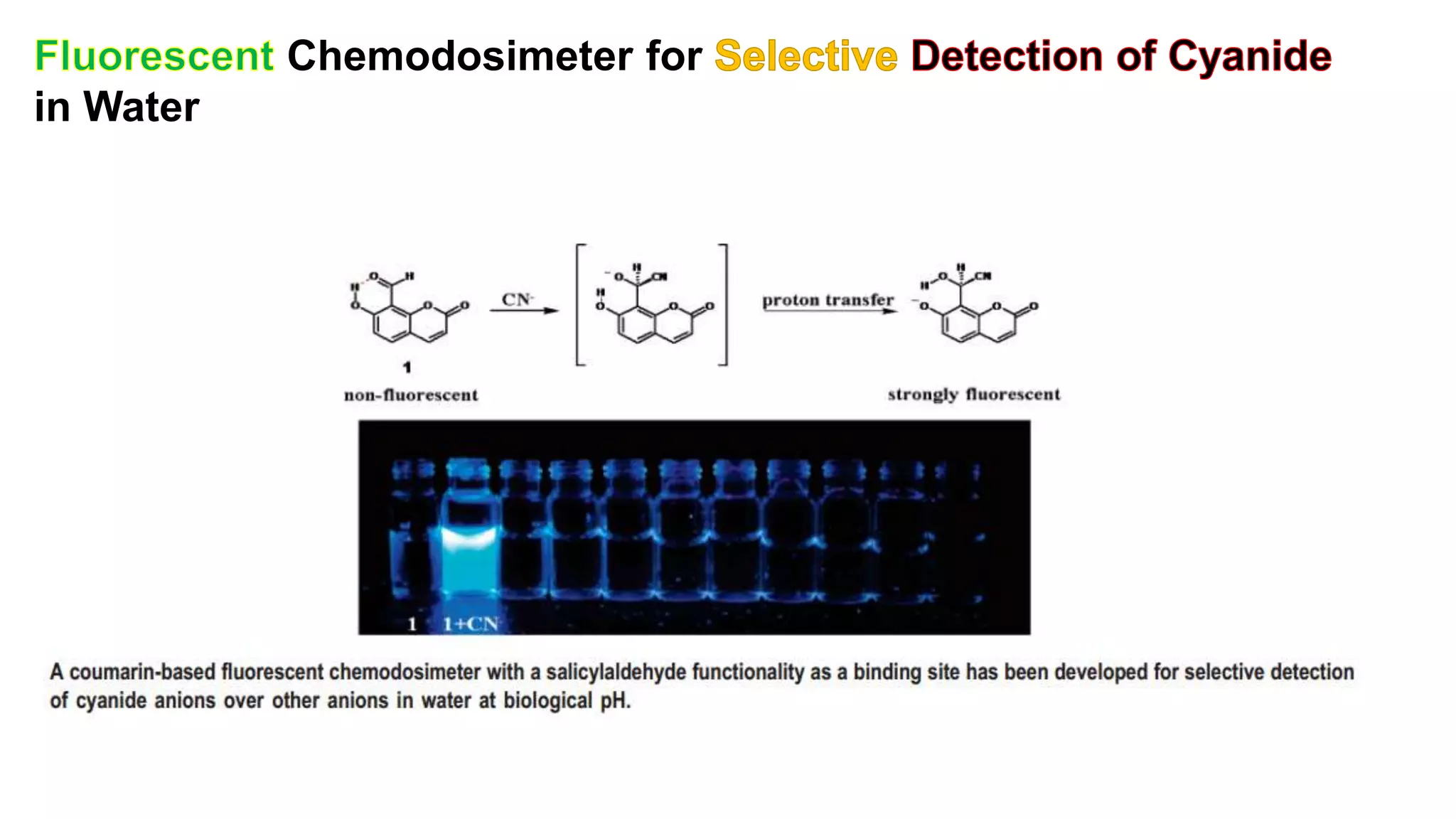 Chemodosimeter for
in Water
 