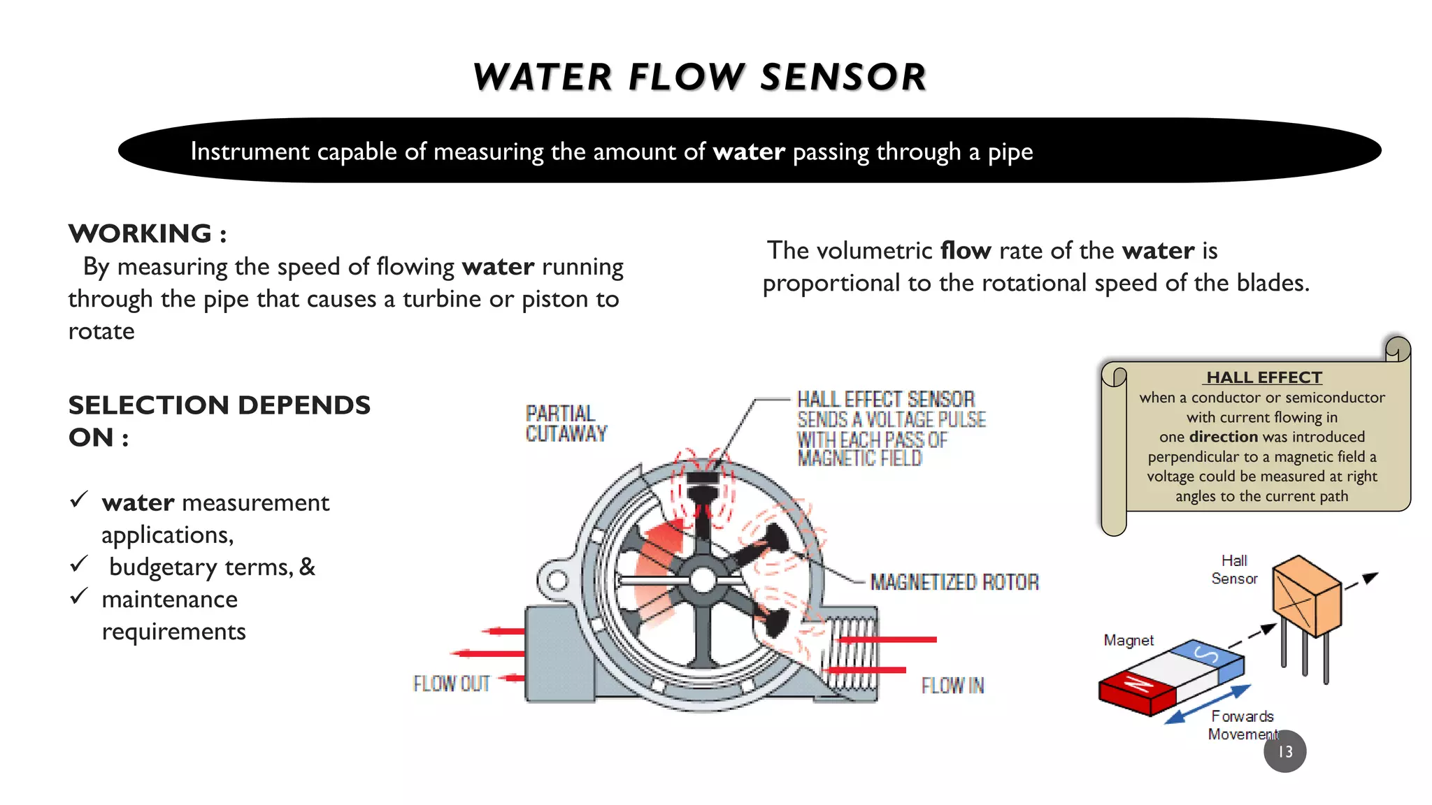 13
WATER FLOW SENSOR
WORKING :
By measuring the speed of flowing water running
through the pipe that causes a turbine or piston to
rotate
The volumetric flow rate of the water is
proportional to the rotational speed of the blades.
Instrument capable of measuring the amount of water passing through a pipe
SELECTION DEPENDS
ON :
 water measurement
applications,
 budgetary terms, &
 maintenance
requirements
HALL EFFECT
when a conductor or semiconductor
with current flowing in
one direction was introduced
perpendicular to a magnetic field a
voltage could be measured at right
angles to the current path
 