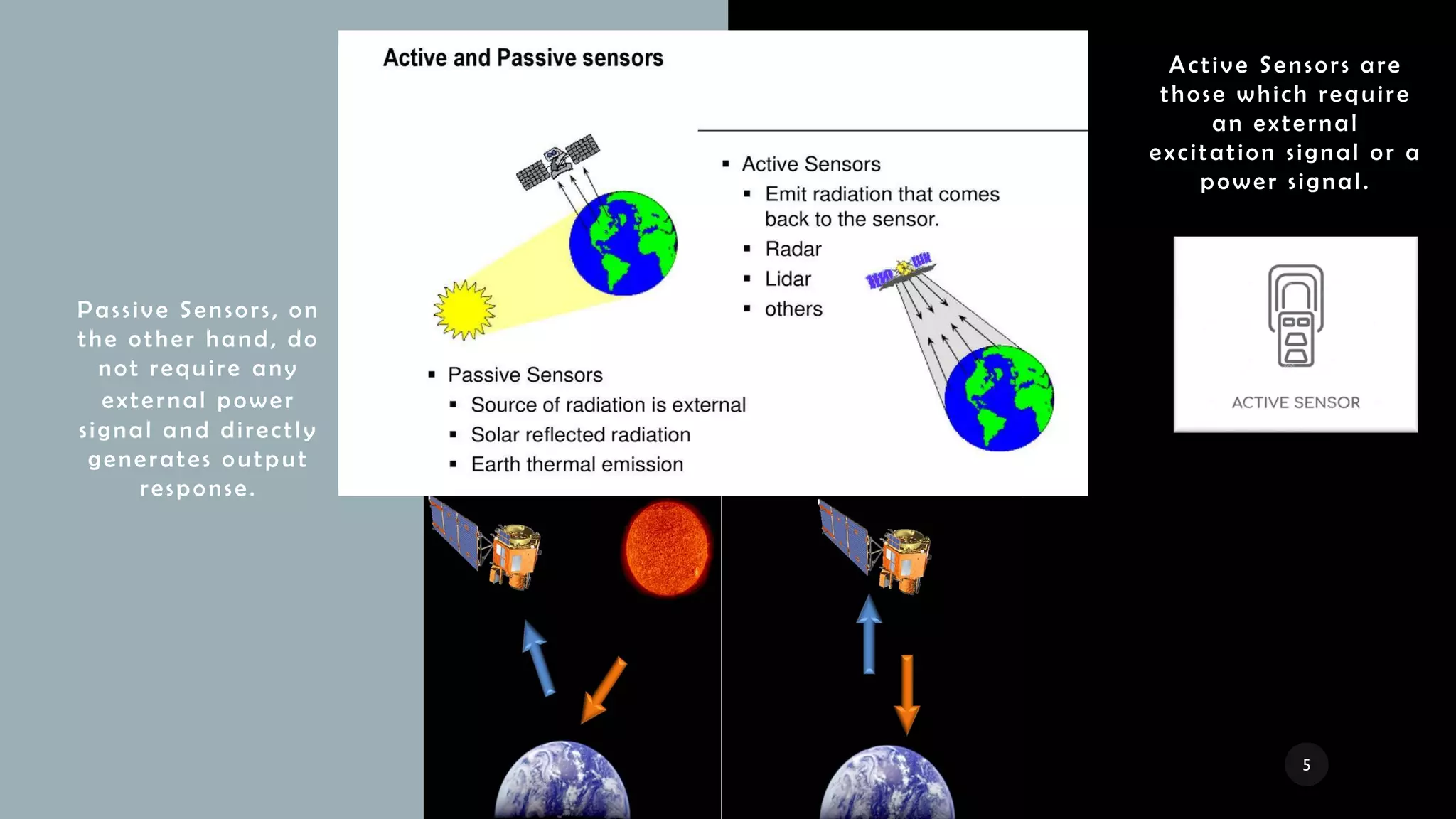 Active Sensors are
those which require
an external
excitation signal or a
power signal.
Passive Sensors, on
the other hand, do
not require any
external power
signal and directly
generates output
response.
5
 