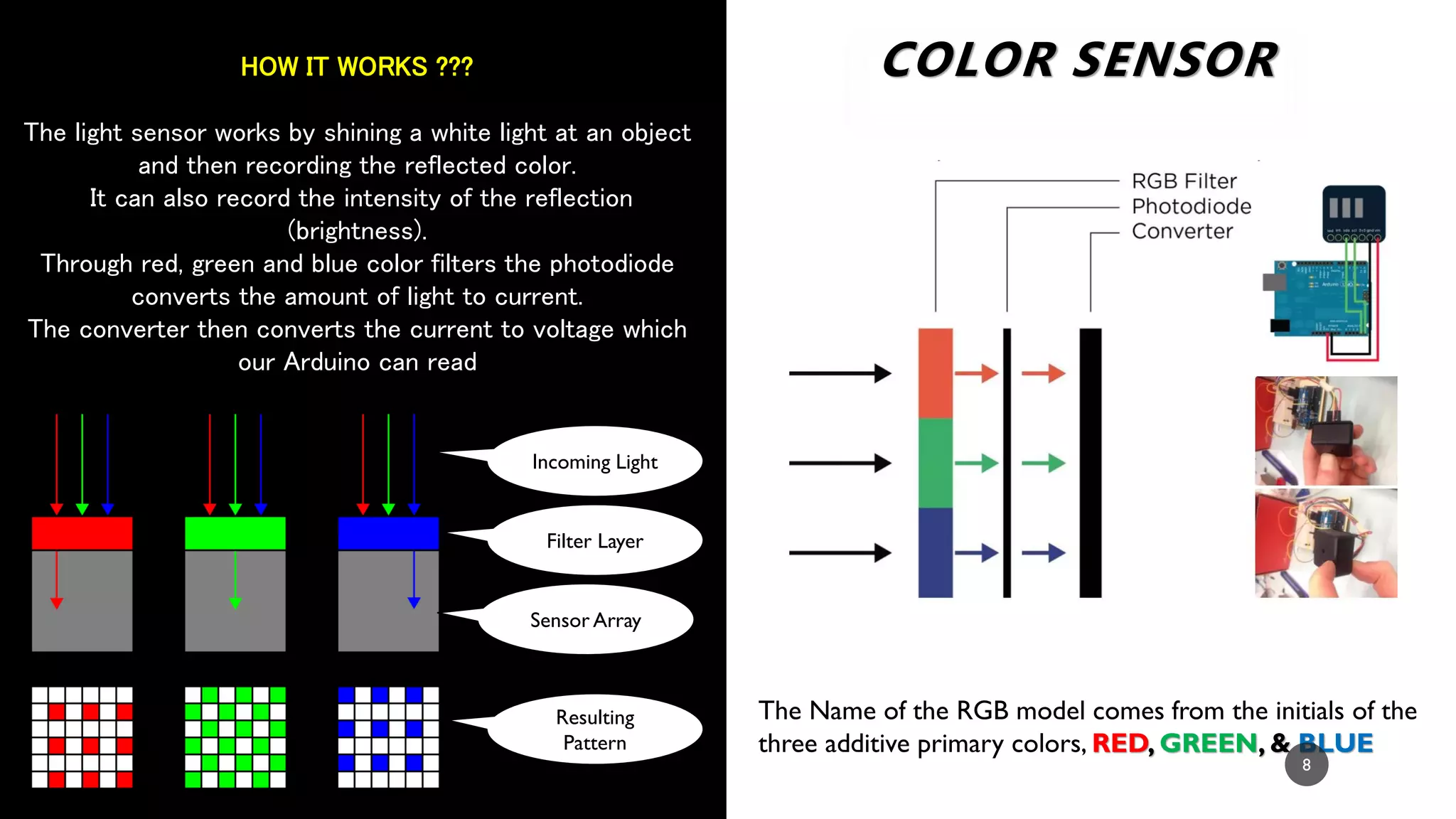 COLOR SENSORHOW IT WORKS ???
The light sensor works by shining a white light at an object
and then recording the reflected color.
It can also record the intensity of the reflection
(brightness).
Through red, green and blue color filters the photodiode
converts the amount of light to current.
The converter then converts the current to voltage which
our Arduino can read
The Name of the RGB model comes from the initials of the
three additive primary colors, RED, GREEN, & BLUE
Incoming Light
Filter Layer
Sensor Array
Resulting
Pattern
8
 