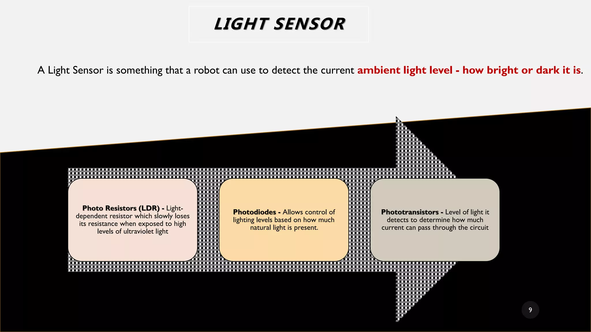 LIGHT SENSOR
A Light Sensor is something that a robot can use to detect the current ambient light level - how bright or dark it is.
Photo Resistors (LDR) - Light-
dependent resistor which slowly loses
its resistance when exposed to high
levels of ultraviolet light
Photodiodes - Allows control of
lighting levels based on how much
natural light is present.
Phototransistors - Level of light it
detects to determine how much
current can pass through the circuit
9
 
