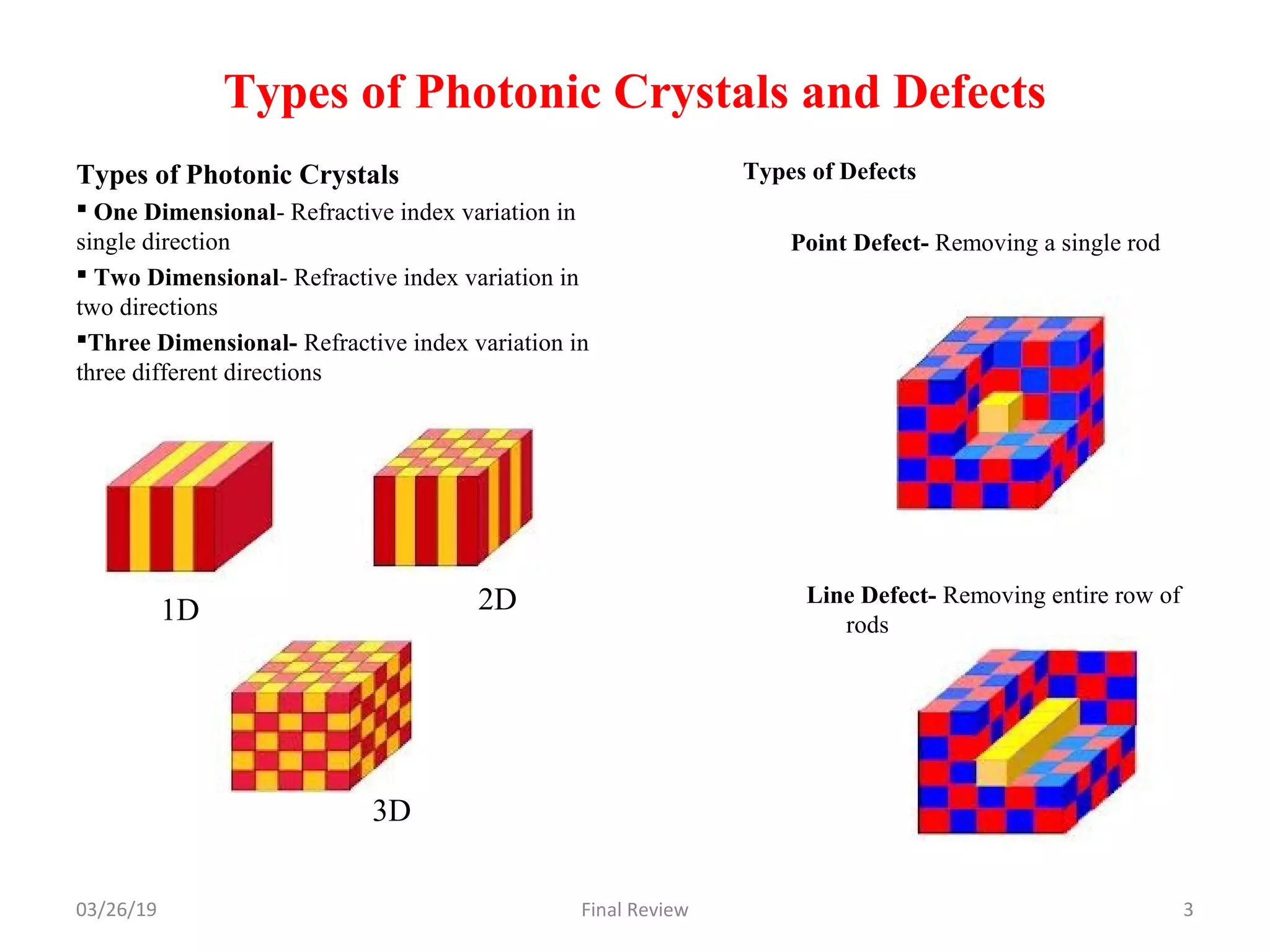 Types of Photonic Crystals and Defects
Types of Photonic Crystals
 One Dimensional- Refractive index variation in
single direction
 Two Dimensional- Refractive index variation in
two directions
Three Dimensional- Refractive index variation in
three different directions
Types of Defects
Point Defect- Removing a single rod
Line Defect- Removing entire row of
rods
03/26/19 Final Review 3
2D1D
3D
 