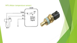 sensor.pptx