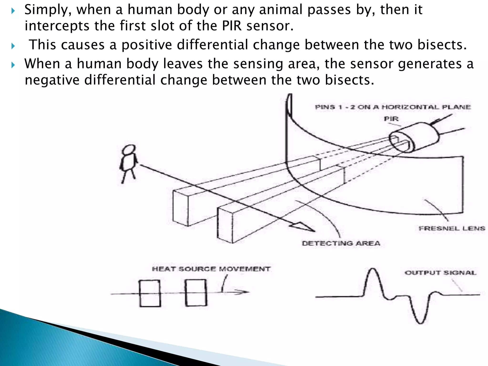  Simply, when a human body or any animal passes by, then it
intercepts the first slot of the PIR sensor.
 This causes a positive differential change between the two bisects.
 When a human body leaves the sensing area, the sensor generates a
negative differential change between the two bisects.
 