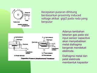 Sensor Putaran Roda sensor adalah suatu peralatan yang berfungsi untuk mendeteksi gejala ...