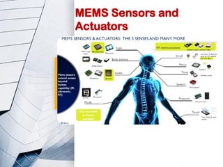 Comprehensive Overview of MEMS Sensors and Micro Actuators Technologies ...