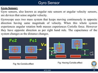 Sensor-2 (Motion+Smart) description .pdf