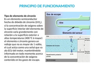 PRINCIPIO DE FUNCIONAMIENTO
Tipo de elemento de zirconio
Es un elemento semiconductor
hecho de dióxido de zirconio (ZrO2),
si la concentración de oxigeno sobre
la superficie interior del elemento de
zirconio varia grandemente con
relación a la superficie exterior a
altas temperaturas (400 0
C ó mayor)
el elemento e zirconio genera un
voltaje que no es mayor de 1 voltio,
el cual actúa como una señal que va
ala ECU del motor, manteniéndolo
informado en todo momento acerca
de la concentración de oxigeno
contenido en los gases de escape.
 
