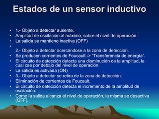 Estados de un sensor inductivo
• 1.- Objeto a detectar ausente.
• Amplitud de oscilación al máximo, sobre el nivel de operación.
• La salida se mantiene inactiva (OFF)
•
2.- Objeto a detectar acercándose a la zona de detección.
• Se producen corrientes de Foucault -> “Transferencia de energía”.
• El circuito de detección detecta una disminución de la amplitud, la
cual cae por debajo del nivel de operación.
• La salida es activada (ON)
• 3.- Objeto a detectar se retira de la zona de detección.
• Eliminación de corrientes de Foucault.
• El circuito de detección detecta el incremento de la amplitud de
oscilación.
• Como la salida alcanza el nivel de operación, la misma se desactiva
(OFF).
 