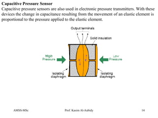 AMSS-MSc Prof. Kasim Al-Aubidy 14
Capacitive Pressure Sensor
Capacitive pressure sensors are also used in electronic pressure transmitters. With these
devices the change in capacitance resulting from the movement of an elastic element is
proportional to the pressure applied to the elastic element.
 