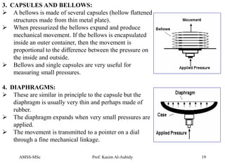 AMSS-MSc Prof. Kasim Al-Aubidy 19
3. CAPSULES AND BELLOWS:
 A bellows is made of several capsules (hollow flattened
structures made from thin metal plate).
 When pressurized the bellows expand and produce
mechanical movement. If the bellows is encapsulated
inside an outer container, then the movement is
proportional to the difference between the pressure on
the inside and outside.
 Bellows and single capsules are very useful for
measuring small pressures.
4. DIAPHRAGMS:
 These are similar in principle to the capsule but the
diaphragm is usually very thin and perhaps made of
rubber.
 The diaphragm expands when very small pressures are
applied.
 The movement is transmitted to a pointer on a dial
through a fine mechanical linkage.
 