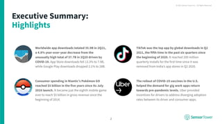 Subway Surfers surpasses 4bn downloads, News-in-brief