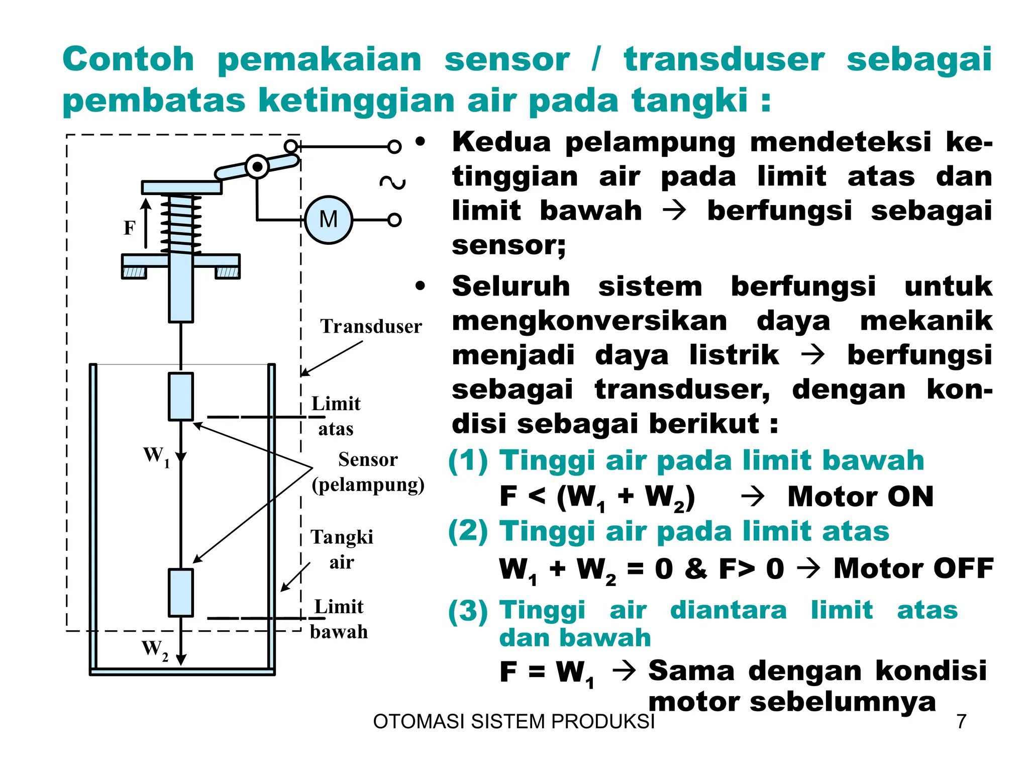 OTOMASI SISTEM PRODUKSI 7
Contoh pemakaian sensor / transduser sebagai
pembatas ketinggian air pada tangki :
• Kedua pelampung mendeteksi ke-
tinggian air pada limit atas dan
limit bawah  berfungsi sebagai
sensor;
• Seluruh sistem berfungsi untuk
mengkonversikan daya mekanik
menjadi daya listrik  berfungsi
sebagai transduser, dengan kon-
disi sebagai berikut :
(1)
F < (W1 + W2)  Motor ON
(2)
W1 + W2 = 0 & F> 0  Motor OFF
Tinggi air pada limit atas
(3)
F = W1
Tinggi air diantara limit atas
dan bawah
Tinggi air pada limit bawah
Sama dengan kondisi
motor sebelumnya

Limit
atas
Limit
bawah
Sensor
(pelampung)
Transduser
Tangki
air
W1
W2
M
F
 
