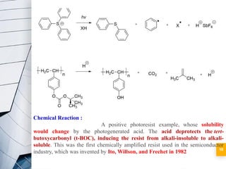 Comprehensive Overview of Photoresist Materials and Processes in ...
