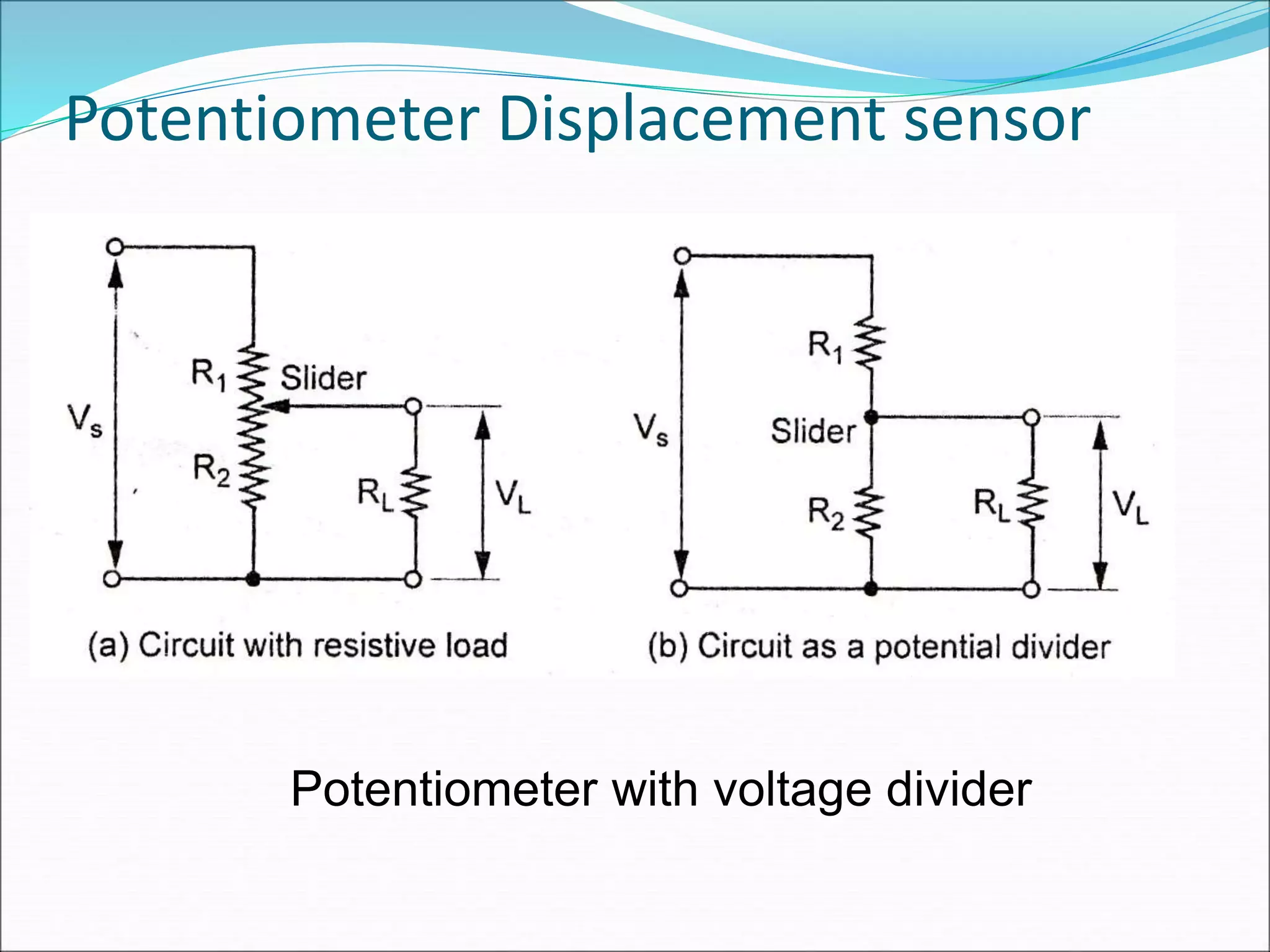 Potentiometer Displacement sensor
Potentiometer with voltage divider
 