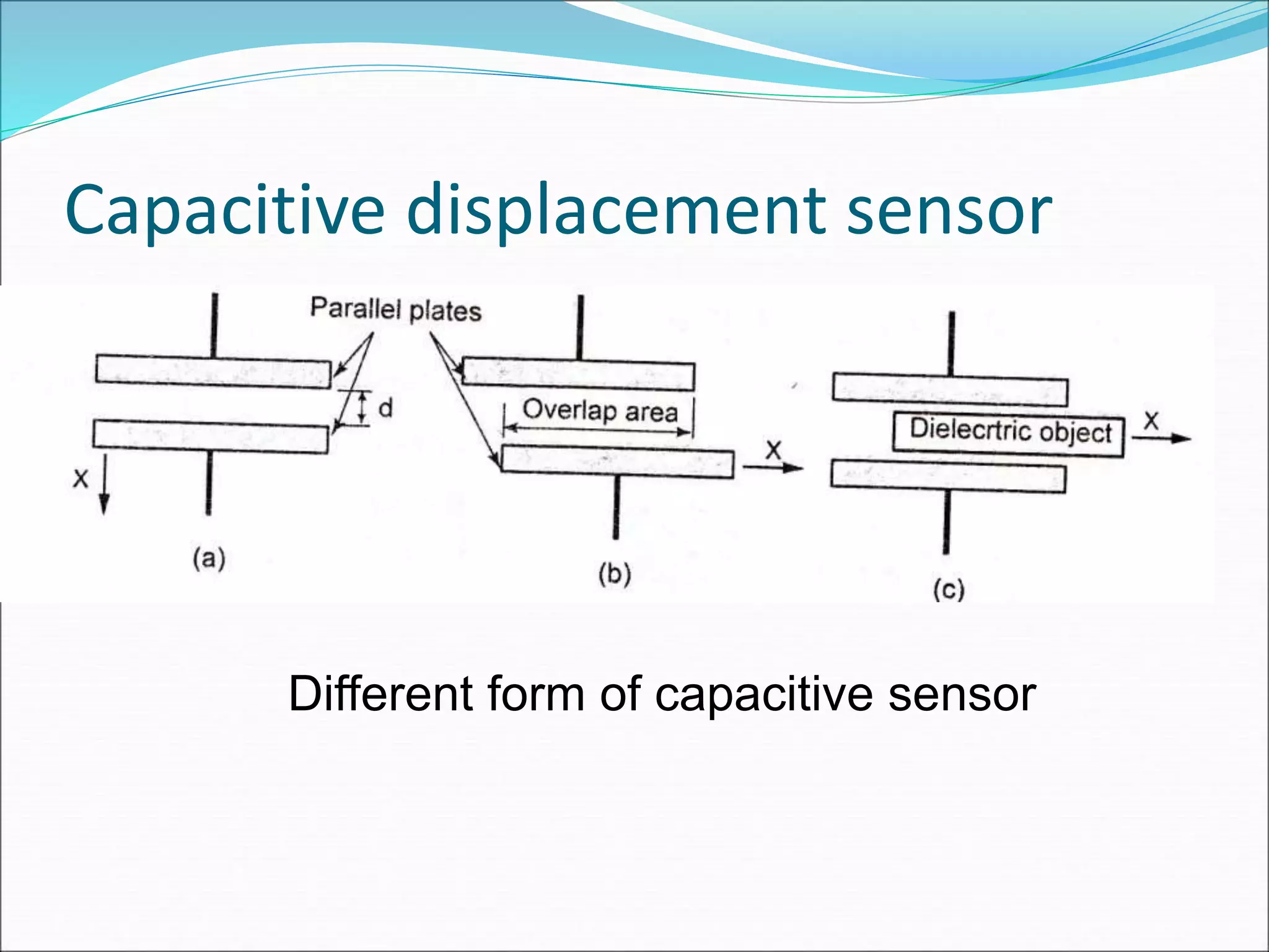Capacitive displacement sensor
Different form of capacitive sensor
 