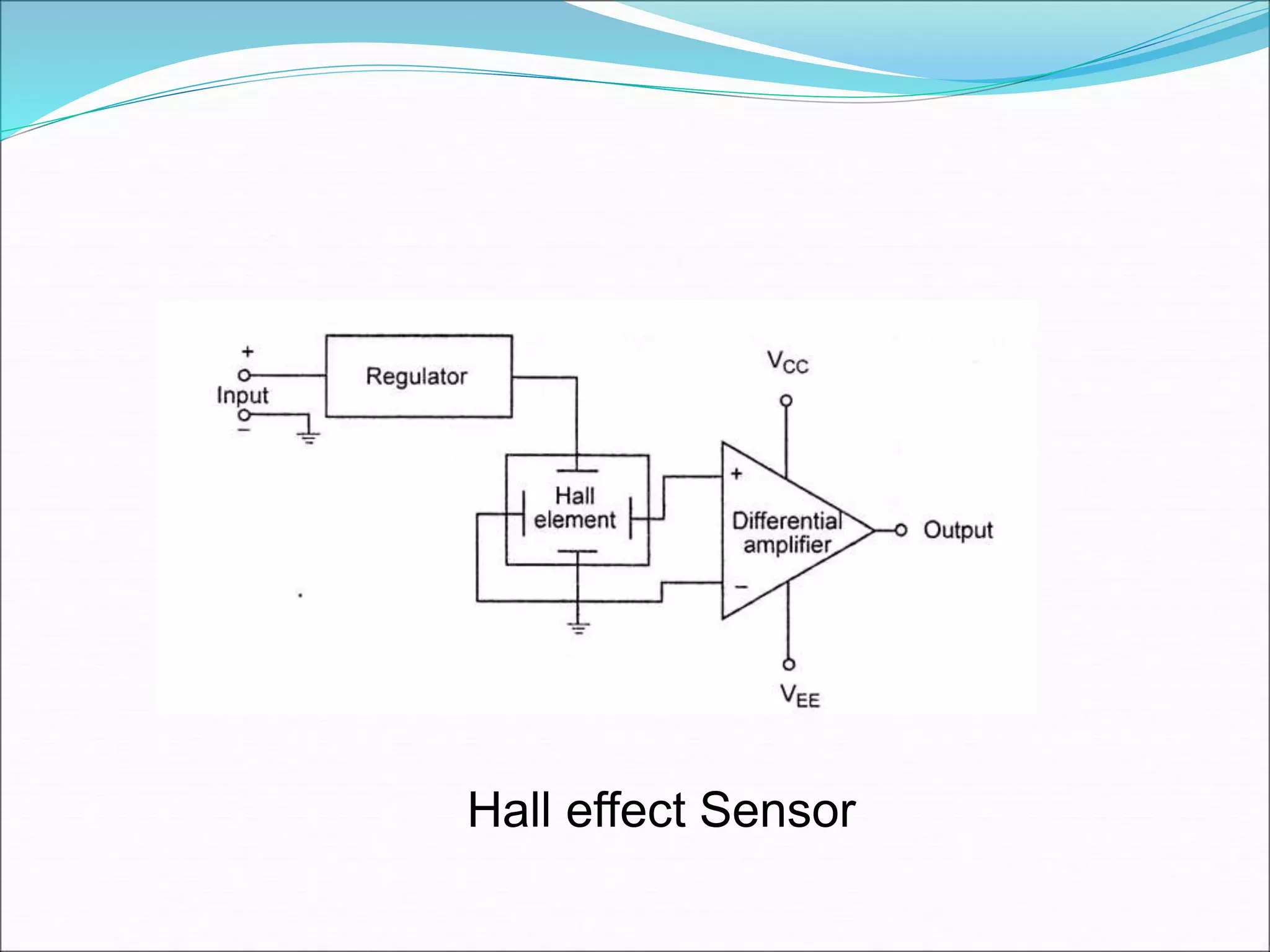 Hall effect Sensor
 