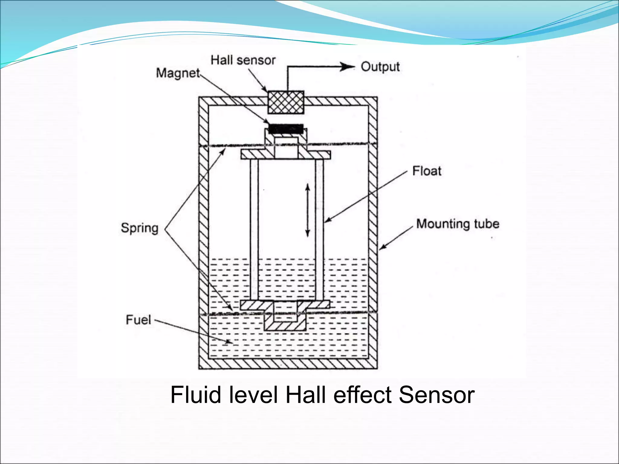 Fluid level Hall effect Sensor
 