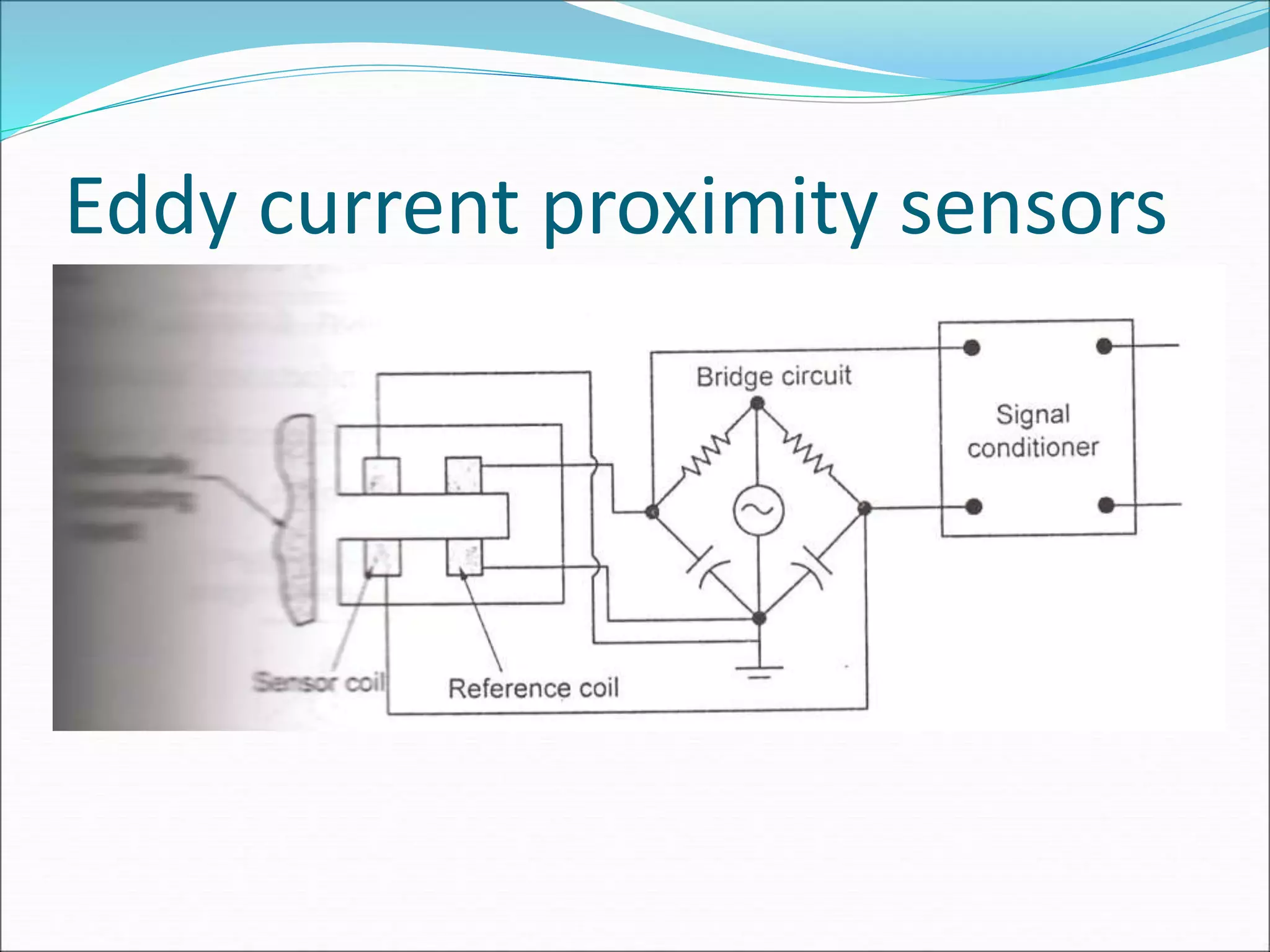 Eddy current proximity sensors
 