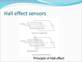 Sensor and transducers | PPT